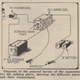 Illustration for article titled How To Build the Miraculous Talking Glove of 1923